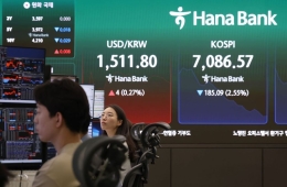 KOSPI Drops to 7,000 in Early Trading Amid Foreign Sell-Off