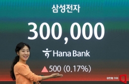  삼성전자, 장중 30만원 돌파