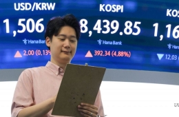 마이크론 19%뛰자 삼전·닉스도 급등…코스피 8400 첫 돌파