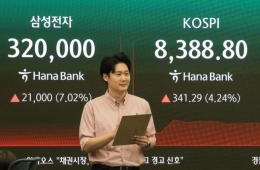 코스피, 기관 매수세에 장중 강세