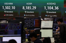 韩国综指收于8180点附近小幅下跌…盘中波动加剧