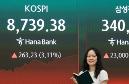 KOSPI Buy-Side Sidecar Triggered Again After Three Trading Days (Updated)