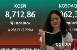 3% 넘게 오른 코스피, 8700 돌파하며 신고가