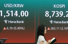 'Fire Column' on the First Day of June... KOSPI Closes at All-Time High