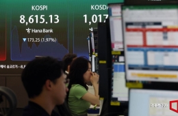  코스피, 장 초반 8900포인트 돌파 후 하락 전환