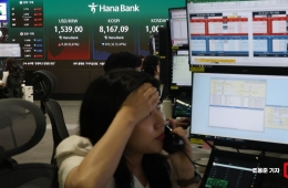 코스피, 장초반 3%대 하락…코스닥도 하락폭 키워