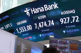 장 초반 '7400피'에 서킷브레이커…코스닥도 7%↓