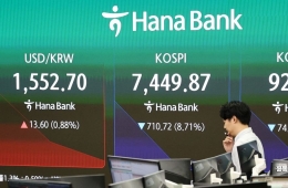 증시 짓누른 고금리 공포에 코스피 '검은 월요일'