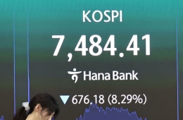 코스피, 8% 떨어진 7400선 마감…코스닥도 9%↓