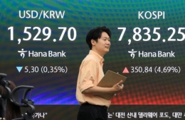  KOSPI Recovers 7,700 Mark... Buy-Side Sidecar Triggered