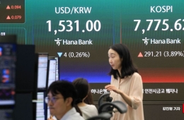 美国股市涨跌不一收盘……韩国预计持续高波动行情