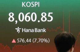 韓증시 급등…코스피, 8% 뛰며 8000선 회복