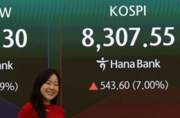 코스피, 매수 사이드카 발동…외국인·기관 순매수에 7% 급등