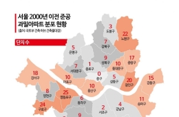 Seoul Tests 25% FAR Increase... "Only Prevents Negative Reconstruction"