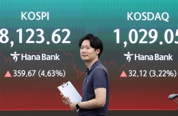 코스피, 359.67P 오른 8123.62 마감(4.63%↑)