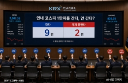 [KOSPI 10,000 Era]③ 9 out of 11 Research Heads at Korean Securities Firms Expect “10,000 KOSPI This Year”