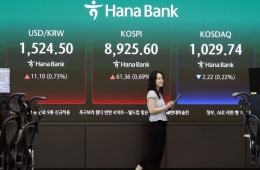  코스피, 사상 첫 9000 돌파…한국 자본시장 새 이정표