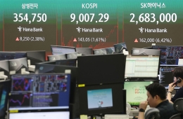  코스피, 사상 첫 9000 돌파…한국 자본시장 새 이정표
