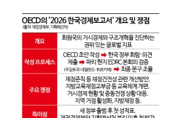 OECD, 이재명 정부 첫 성적표 내놓는다…재정준칙·교육교부금 개편 권고 전망