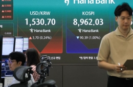 코스피 6% 급락에 8300선까지 빠져…매도 사이드카도 발동