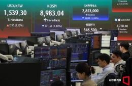 코스피, 하락 출발 후 9000선 공방