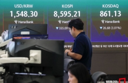 Exchange Rate Closes Sharply Lower at 1,530 Won Level... Suspected Government Intervention