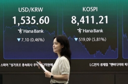 코스피, 금융위기도 넘은 역대급 '조울증'…올해 사이드카 29회 발동