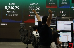 暴涨226%却……“为何仍不安？回调要来了吗”动摇的散户