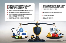 Crackdown on Fake News: Portals and Platforms Step Up Response to False and Manipulated Information (Comprehensive)