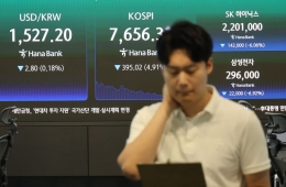 美 반도체주 급락·이란 공습…코스피 하락 출발 전망