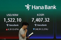 韩国综指·韩国创业板指触发卖出侧熔断……跌幅均超5%