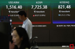 韩国综指盘中转涨至1%以上……科斯达克下跌