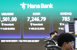'검은 수요일' 코스피 5.4% 급락…코스닥도 5%대↓