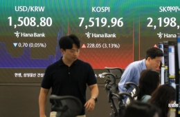 SK하이닉스 ADR 훈풍에…코스피 3%대 급등