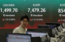 코스피 급락에 매도 사이드카 발동