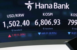 코스피, 삼전닉스 급락…기관·외인 순매도에 8%대 하락