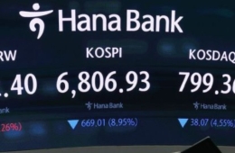 KOSPI Plunges 8% on Sharp Samsung, SK hynix Drop and Net Selling by Institutions and Foreign Investors
