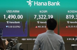 韩国综指重返7300点、韩国创业板重返820点关口……开盘初期触发熔断机制