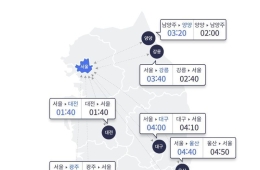 제헌절 연휴 둘째날 '서울→부산 5시간'…오후부터 귀경길 정체