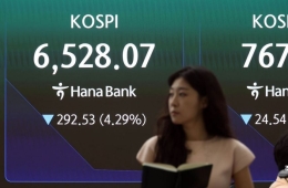 코스피, 하락 출발 후 6700선으로 낙폭 줄여