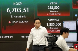 코스피 4% 넘게 뛰어 7000선…코스닥은 5% 넘게 상승
