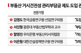 '거시건전성 관리부담금' 현실화 가능성은…'누가 얼마나'가 관건