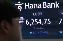 韩国综指跌10%·韩国创业板指数跌8%↓…触发熔断机制