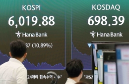 코스피, 장중 6000선 붕괴