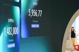 SK하이닉스 IR 실망감?…코스피 6000선도 위협