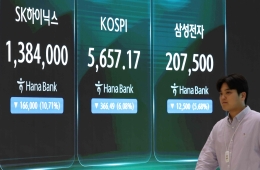 코스피 6000 붕괴…양시장 또 매도 사이드카 발동