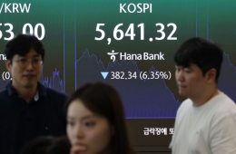 Circuit Breakers Triggered in Both Markets... SK hynix Leverage Plummets 32% (Update)