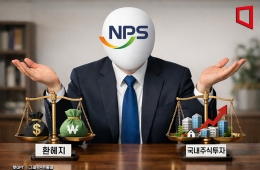 2000조 굴리는 큰 손들…"외부 입김에 취약" 지배구조는 문제