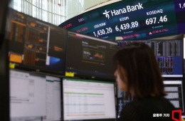 코스피, 장 초반 4%대 하락…삼전·닉스 7% 급락
