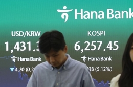 코스피, 5% 내린 6200선 마감…코스닥은 2% 올랐다
